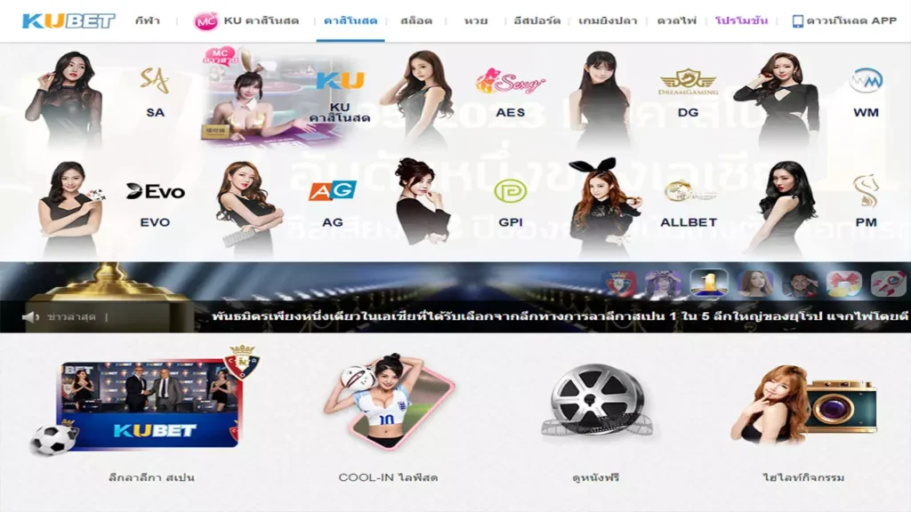 Kubet สมัคร